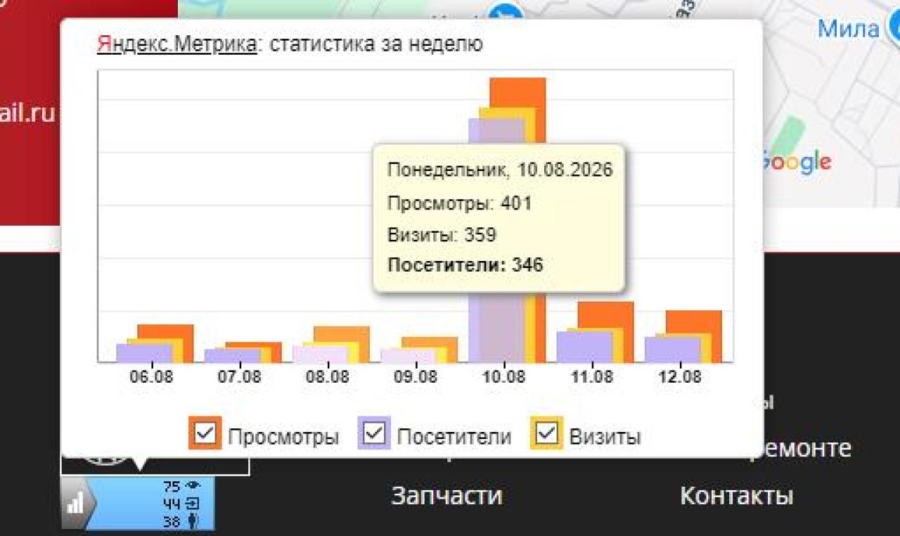 Новая атака спустя 6мсяцев, успешно отбита
